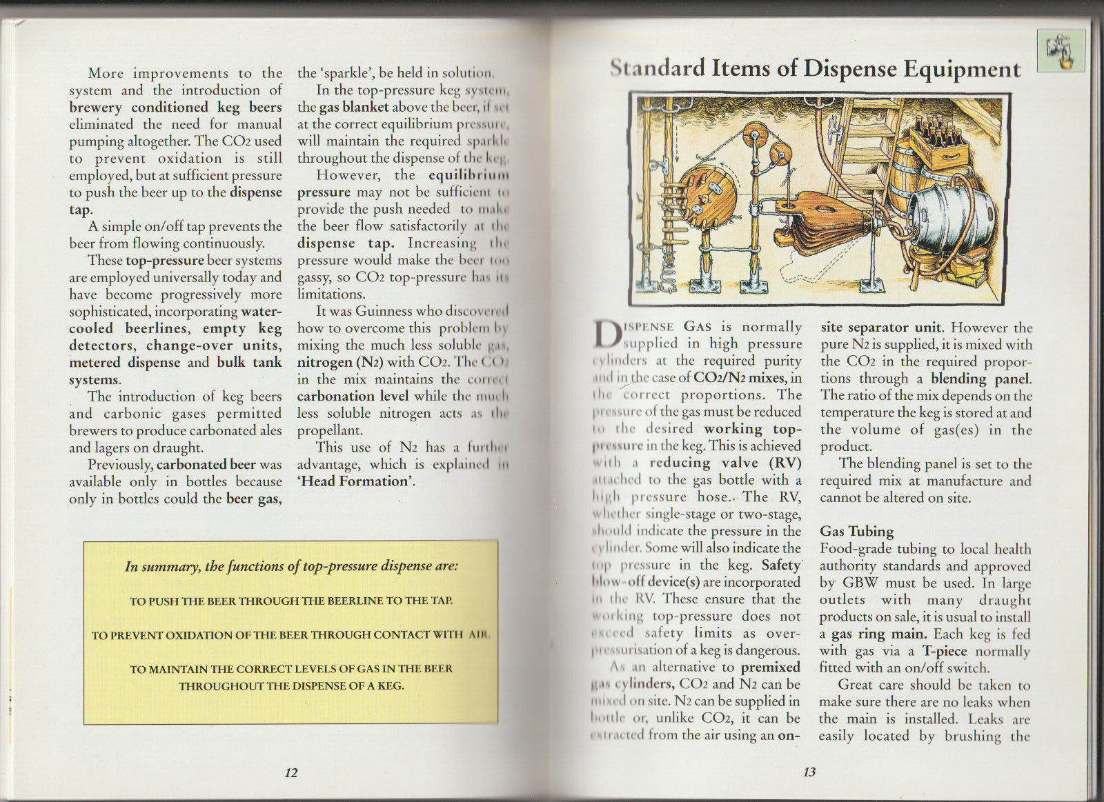 ✪ The Bluffer´s Guide to draught Beer - A Guinnes Brewing Worldwide Handbook