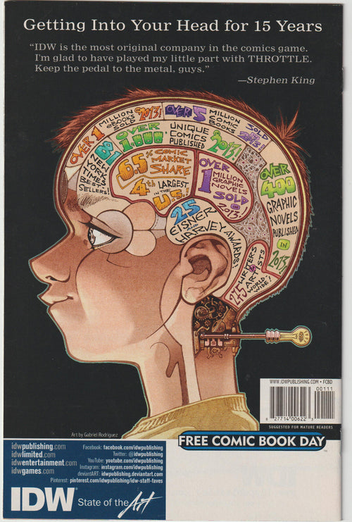 Image #2