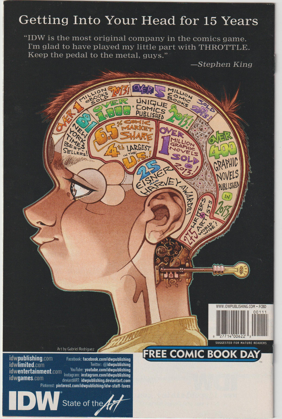 Image #2